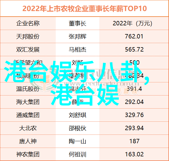 洪武三十二TVB武侠剧的巅峰之作收视成绩令人瞩目