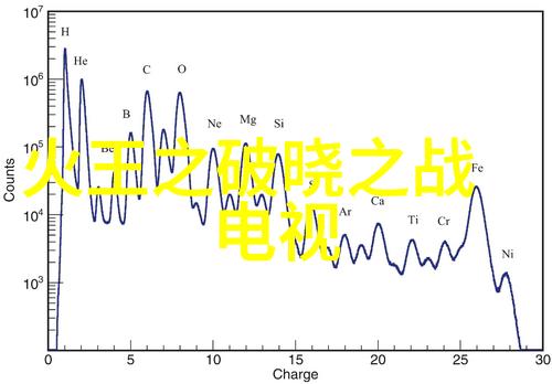火热浪漫蔡琳高梓淇今日携手共结连理韩中明星夫妇甜蜜出道