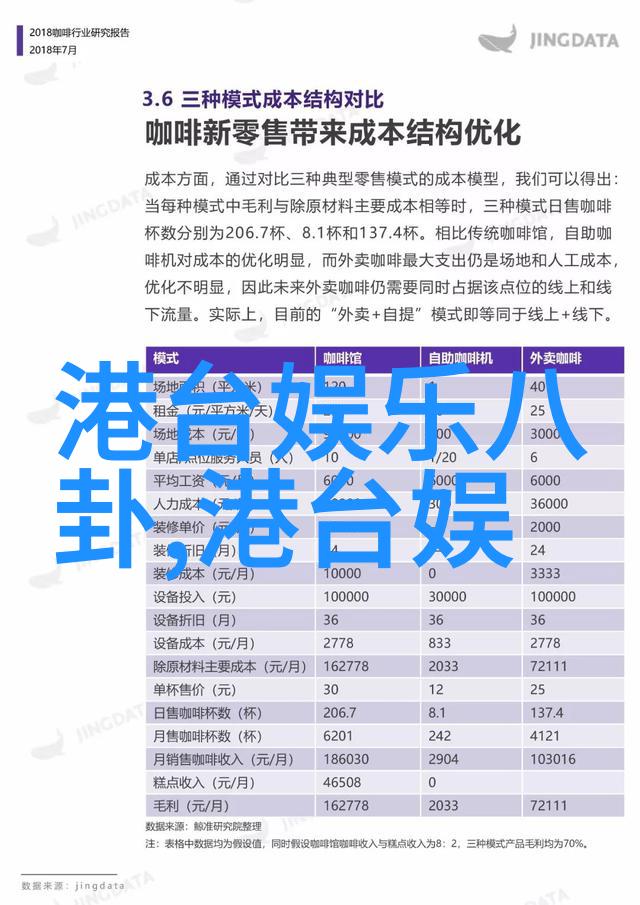 台湾娱乐的黄金年代1971年的音乐与电影盛宴