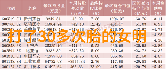 我爱的好听的纯音乐轻柔的心灵伴侣