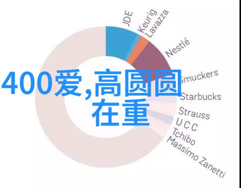 东方时尚驾校报名  优衣库春夏新品店铺体验巡展开启科技文创生活馆等你来驾驭