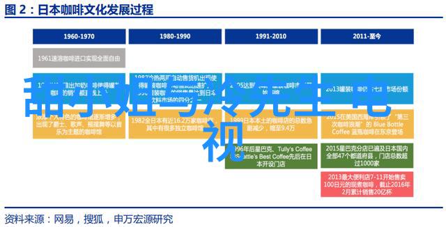 电影之美镜头下的时光长廊