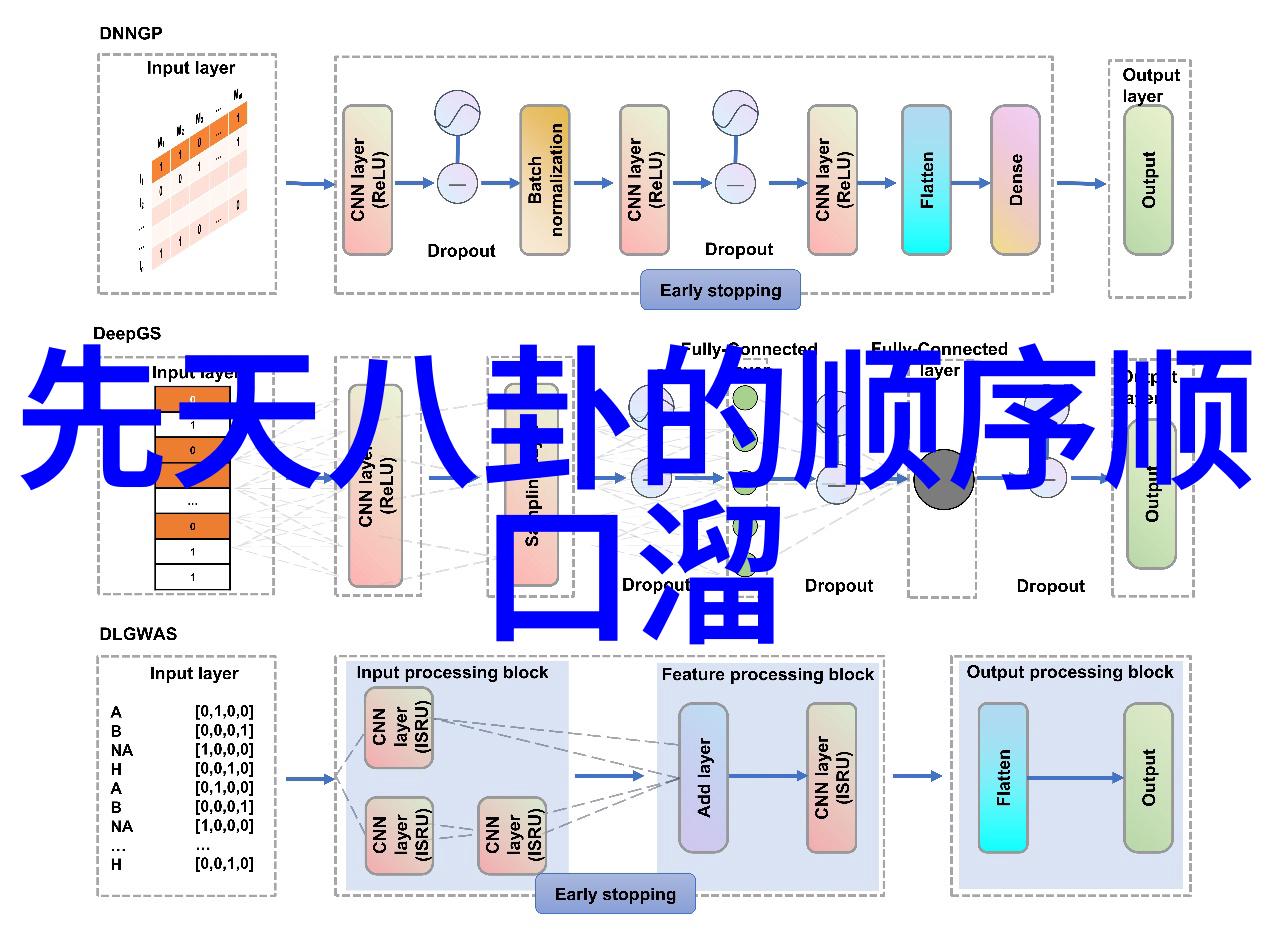 体验限时观看120分钟内的做受小视频挑战