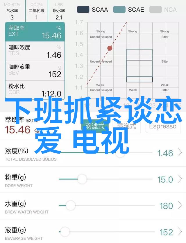 达达兔影视呈现梦幻姐妹淘重启5月上映朝韩合作电影或将再现神话美丽篇章