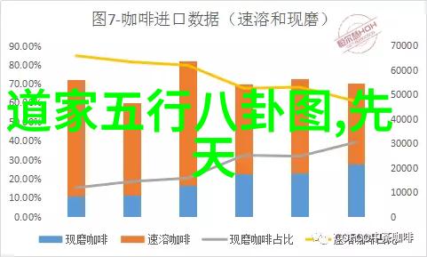 解读方位与八卦对应图宇宙之谜与古代智慧的融合