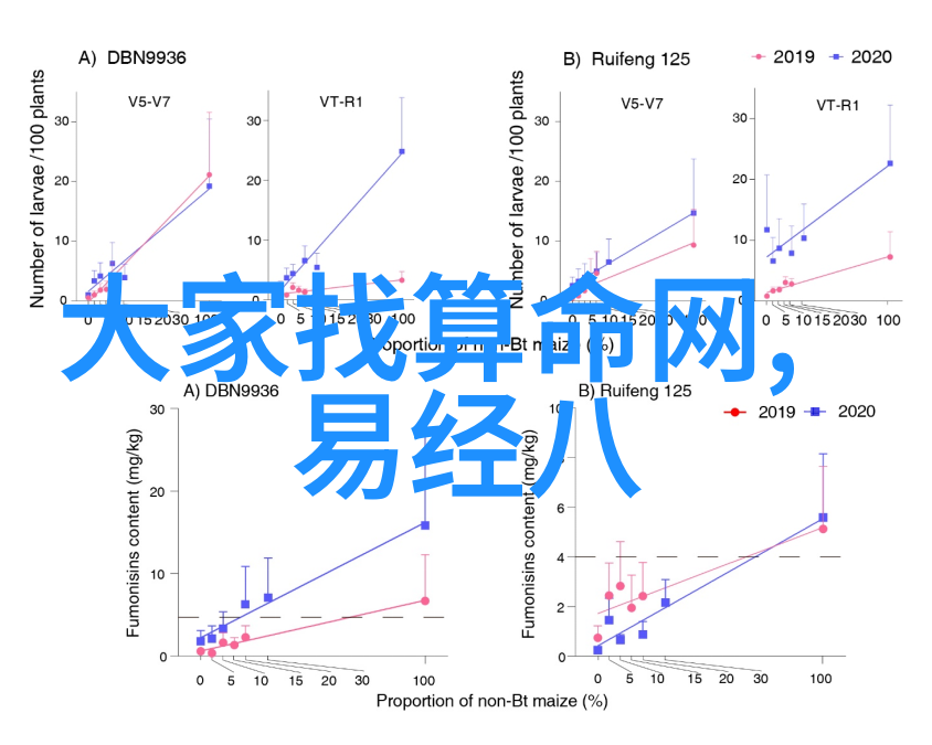 夜里十大禁用B站网址-深夜不宜浏览的十个要避免的Bilibili网址