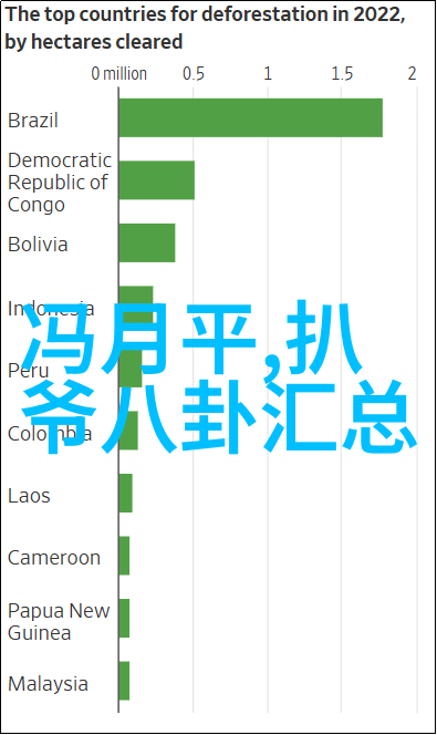 不懂撒娇的女人 电视剧  网剧你给我的喜欢收官王子奇感谢观众暖心回应