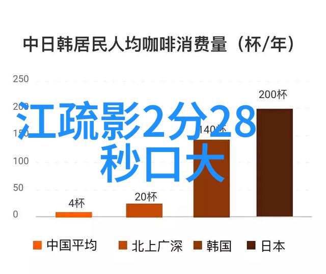 视觉盛宴光影之美的无尽探索