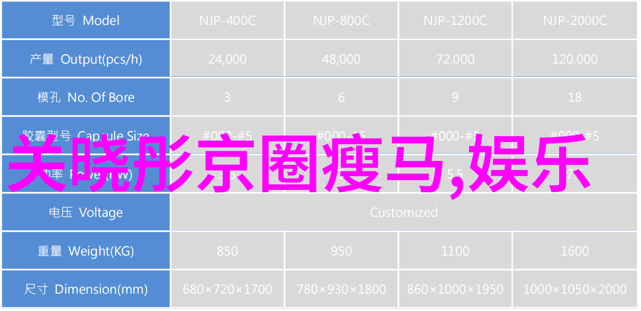 十年一品温如言电影免费观看-温暖时光十年一品的爱情传奇