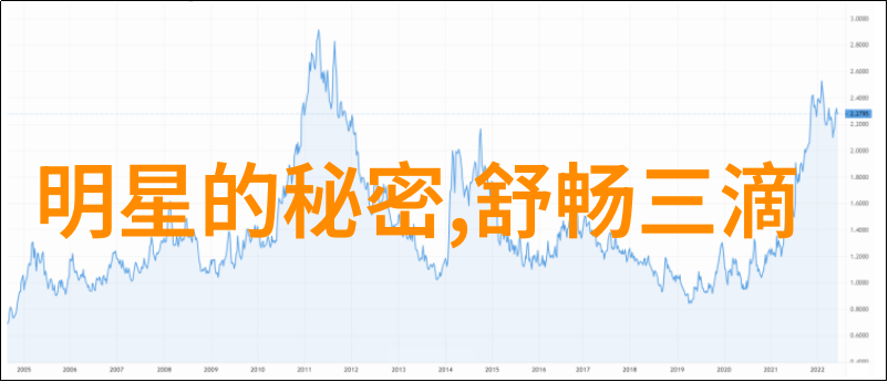 热点娱乐八卦研究剖析流行文化中的社会现象与价值观变迁
