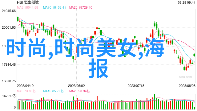 搜狐娱乐李荣浩前女友陆瑶神秘变形年轻光彩照不出来了