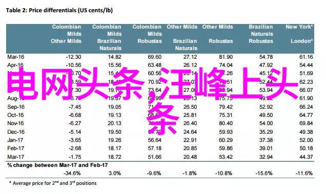 消失的她电影发布初次涉险片段揭秘硬核少女成长的危险边缘初试探