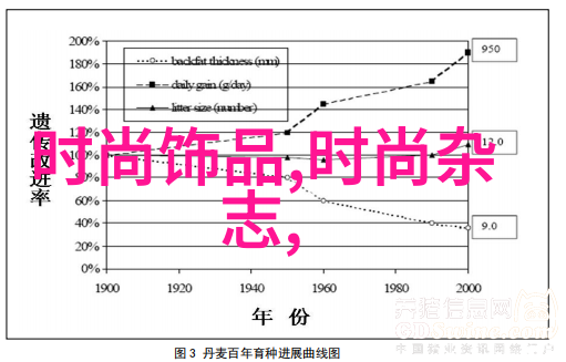 爸爸在下面撞着我写着作文老子这篇作文可得写得好点