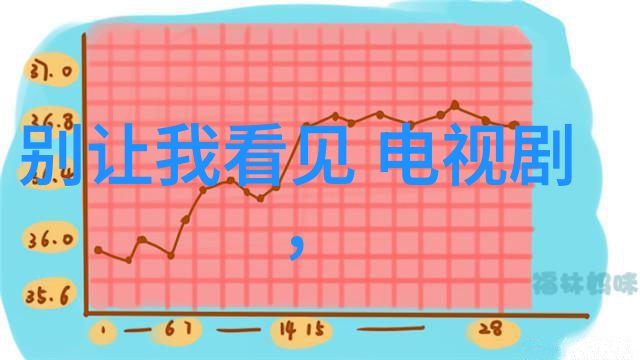 高分辨率时代高清写真在生活中的应用