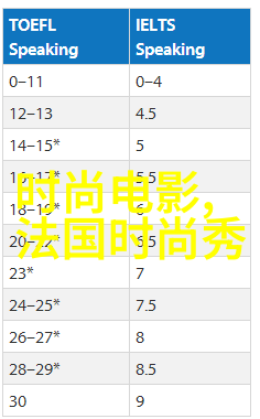 爱情解码器免费测婚姻最准的神秘算法