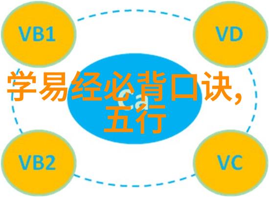 废柴兄弟3 电视剧我们这群废柴又要干啥新蠢事了