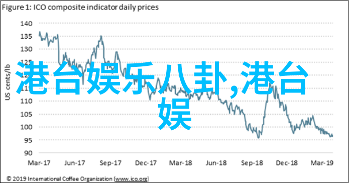 天天娱乐-欢声笑语满天下探索天天娱乐的魅力