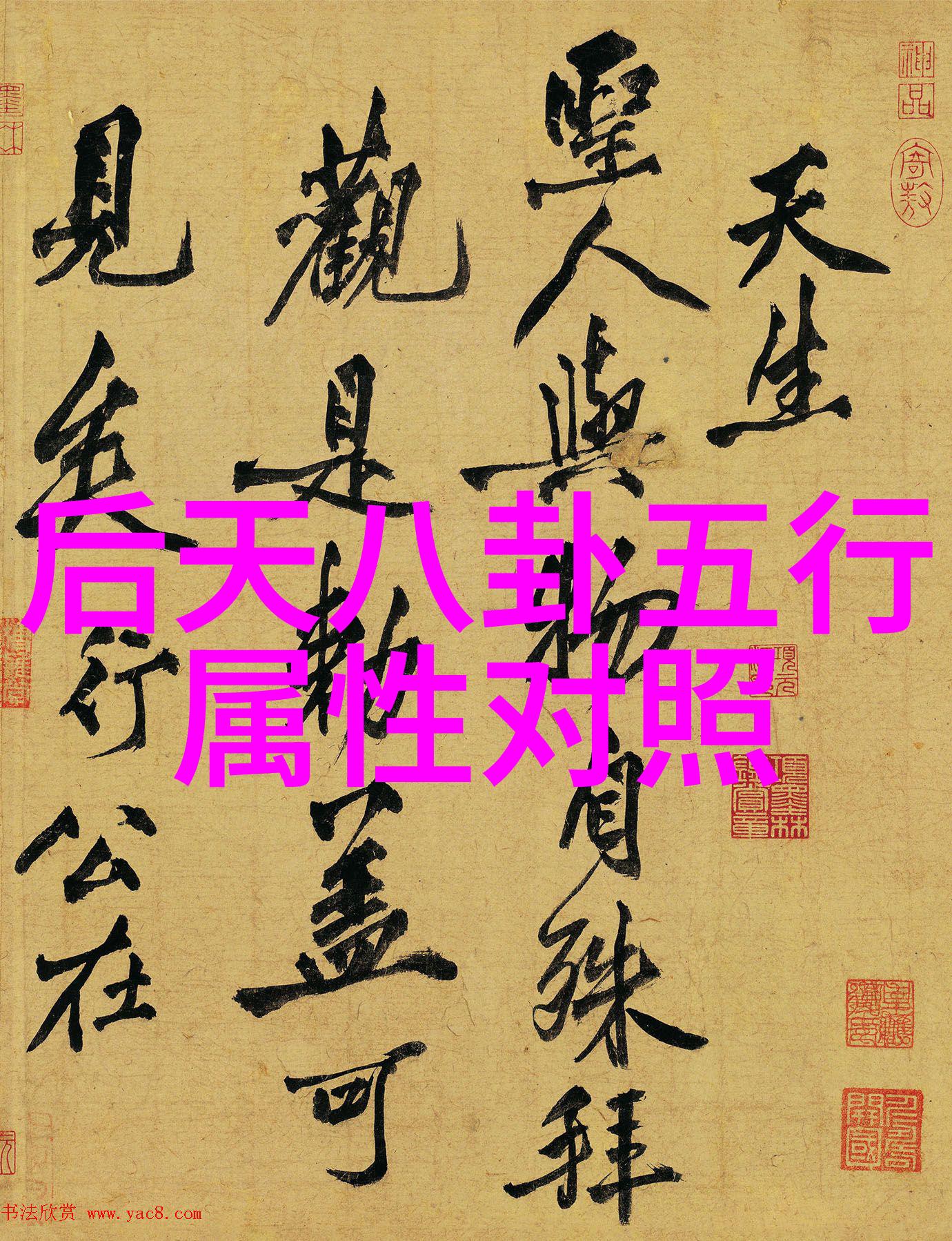 后天八卦的应用方法-精准运用后天八卦提升生活和事业命运