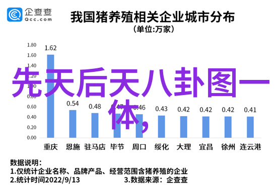 火焰与星空后营露营无增减第二季预告启航