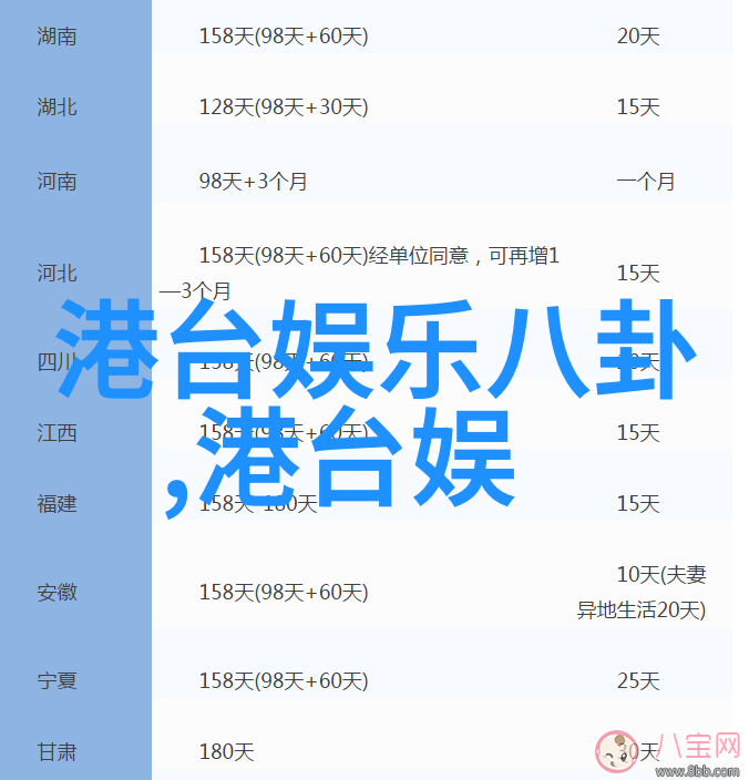 神秘禁忌谁不能佩戴八卦之饰