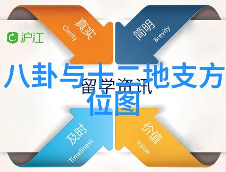 诱惑写真捕捉时尚魅力的艺术与技术