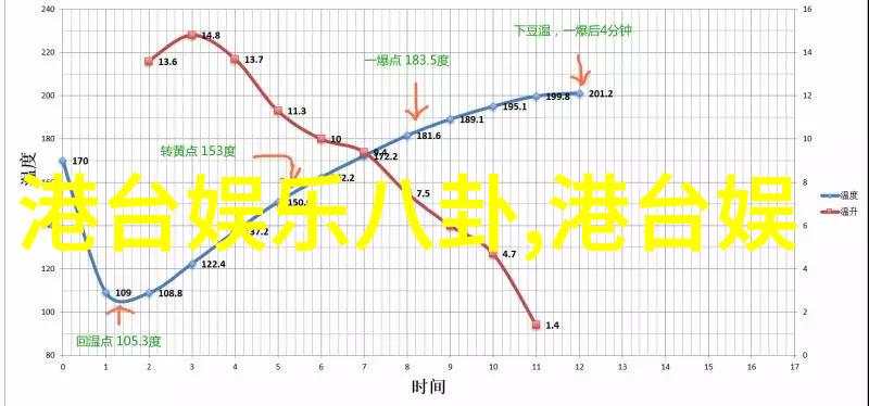 开车最激动人心的歌曲DJ驾驶时感受强烈的情感共鸣