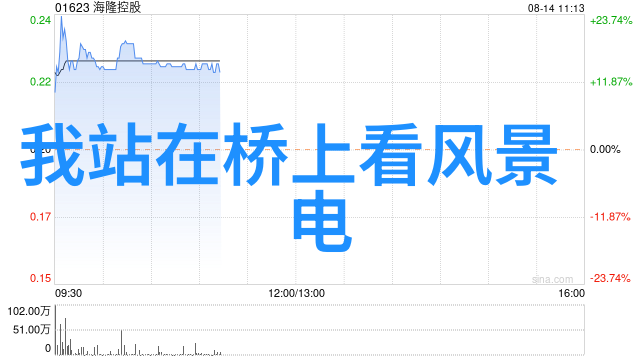时尚穿搭-打造完美风格色彩搭配与款式选择的艺术