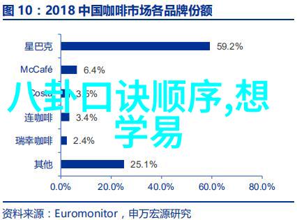 全网音乐下载免费我的歌曲天堂