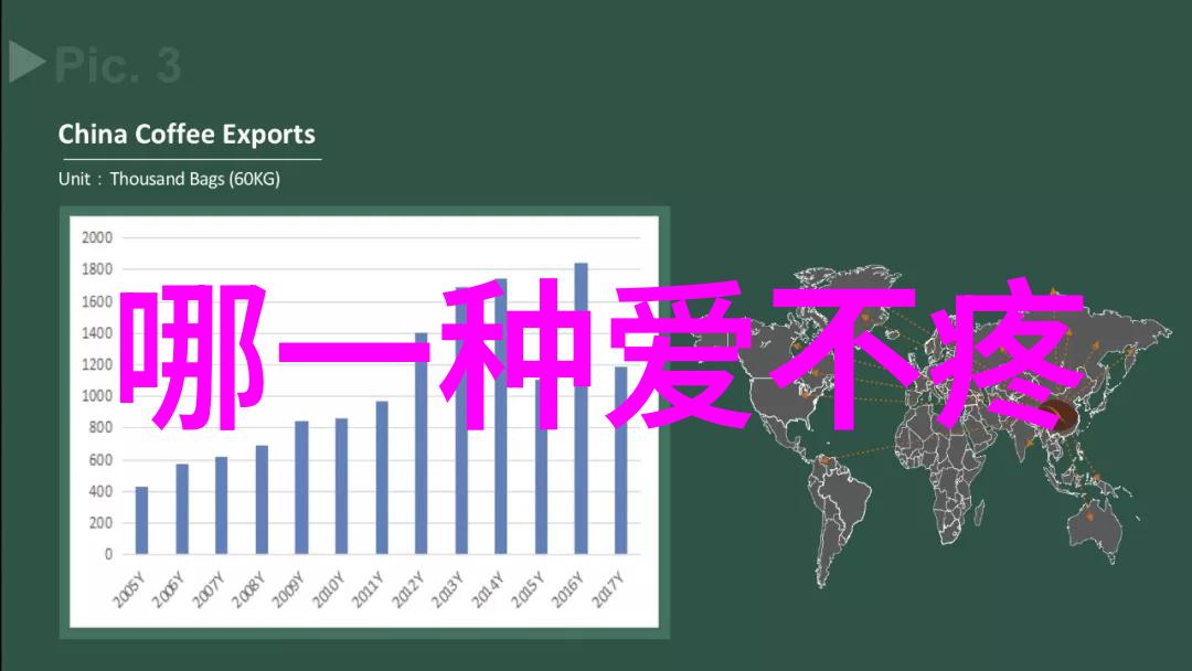 《爱的味道：哪一种爱不疼》