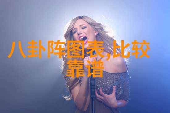 她最感激的导师是谁