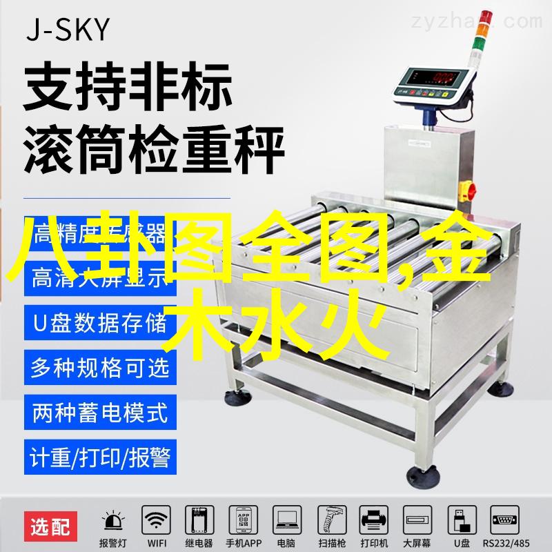 技术进步与生活品质提升300501对我们意味着什么