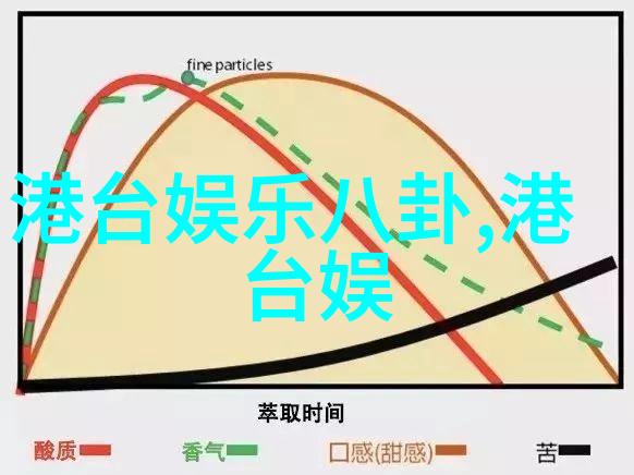 刘一含深度剖析台湾问题新篇章关于形势与政策的1500字探索