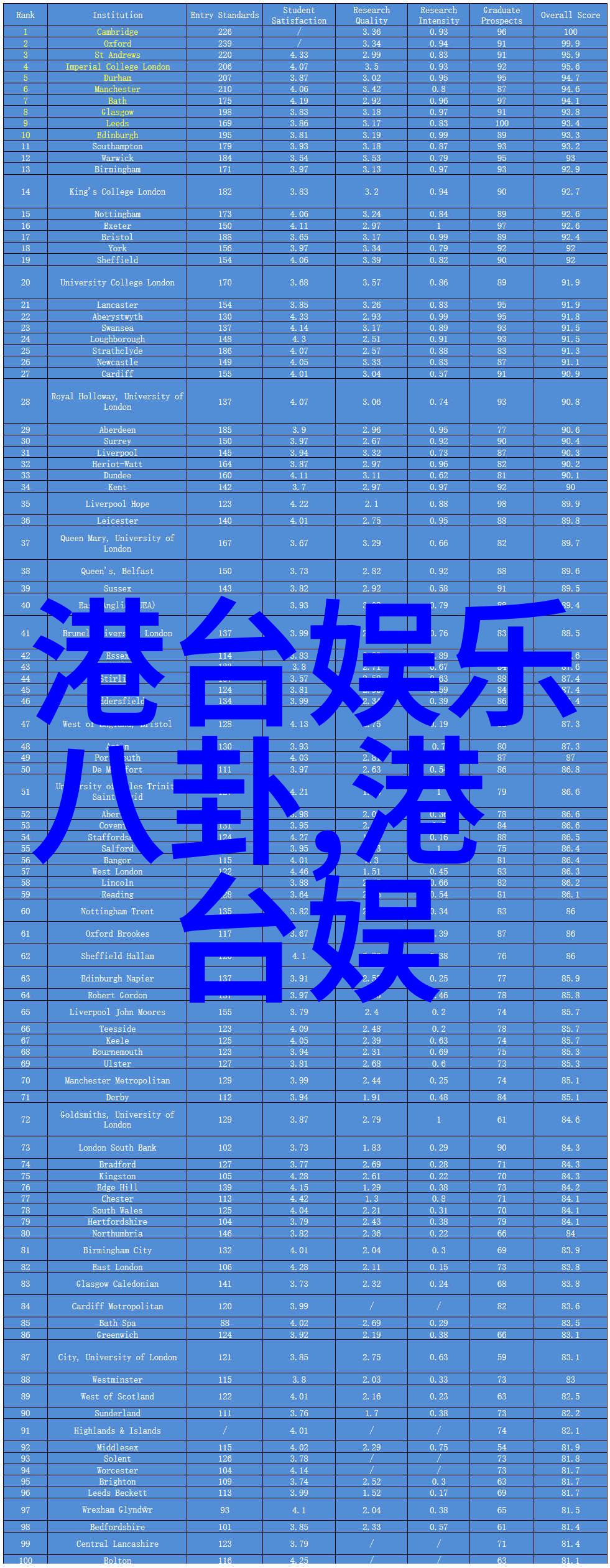 芭比的时尚奇迹从梦幻到现实