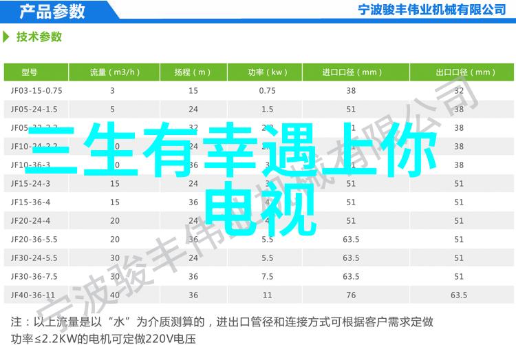 影视仓 - 幕后故事揭秘影视仓库的电影与电视剧遗迹