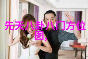 八卦入门基础知识合集 - 解读天地之道八卦基本原理与应用