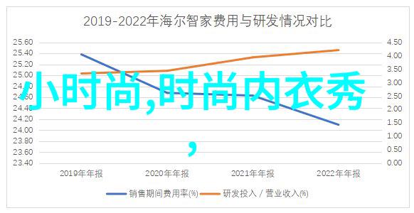 电视剧冷宫传中的角色发展有哪些转折点