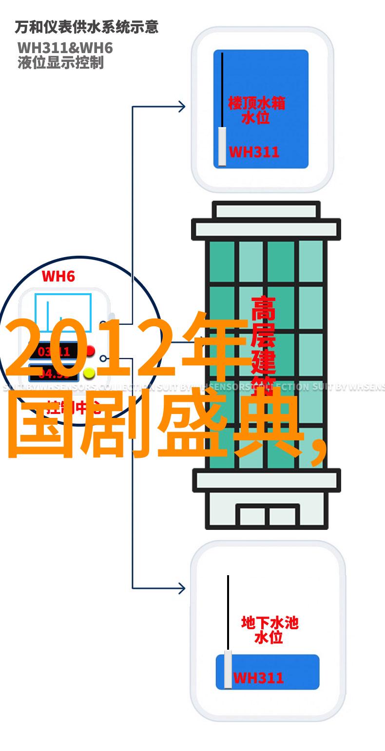 2021年流行音乐的精华回顾年度必听金曲
