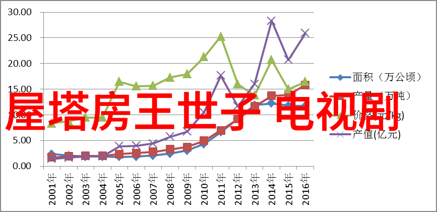 演出娱乐八卦你想知道的明星秘密背后的真相与光鲜表象