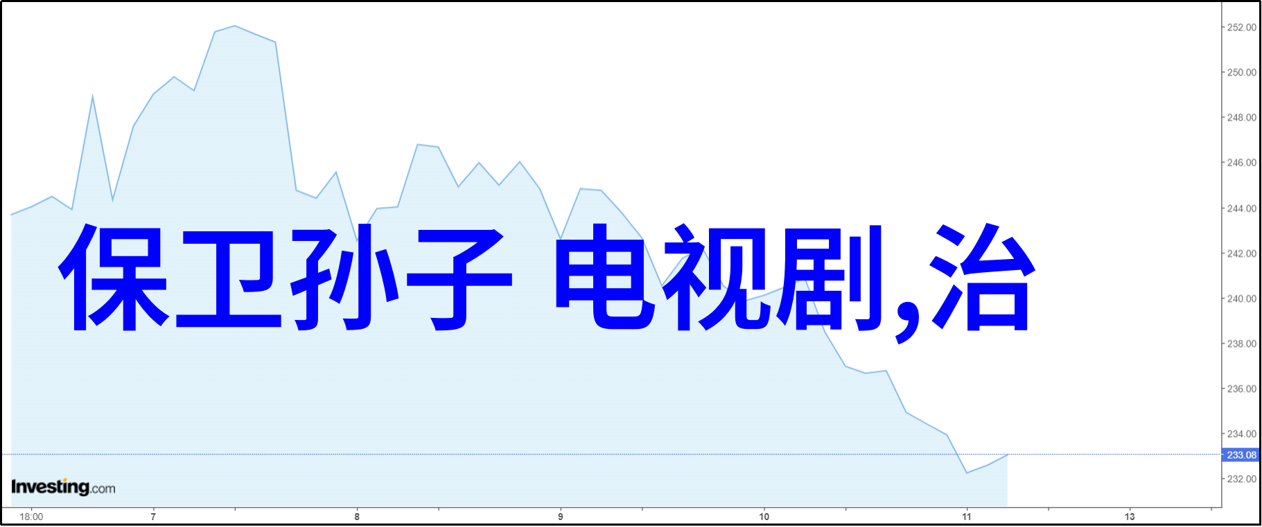台湾最新消息今天新闻头条热点李雨桐是否真的被薛之谦的聊天记录捏造她否认在恋爱期间出轨