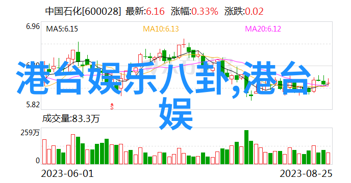 技术与情感的融合现代写真艺术展