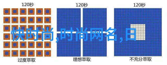 娱乐圈新星爆红一夜之间成为焦点