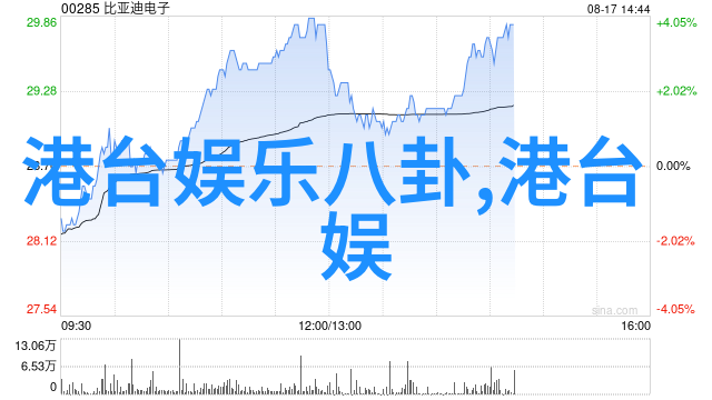 在智能手机时代CD是否仍能成为收藏品