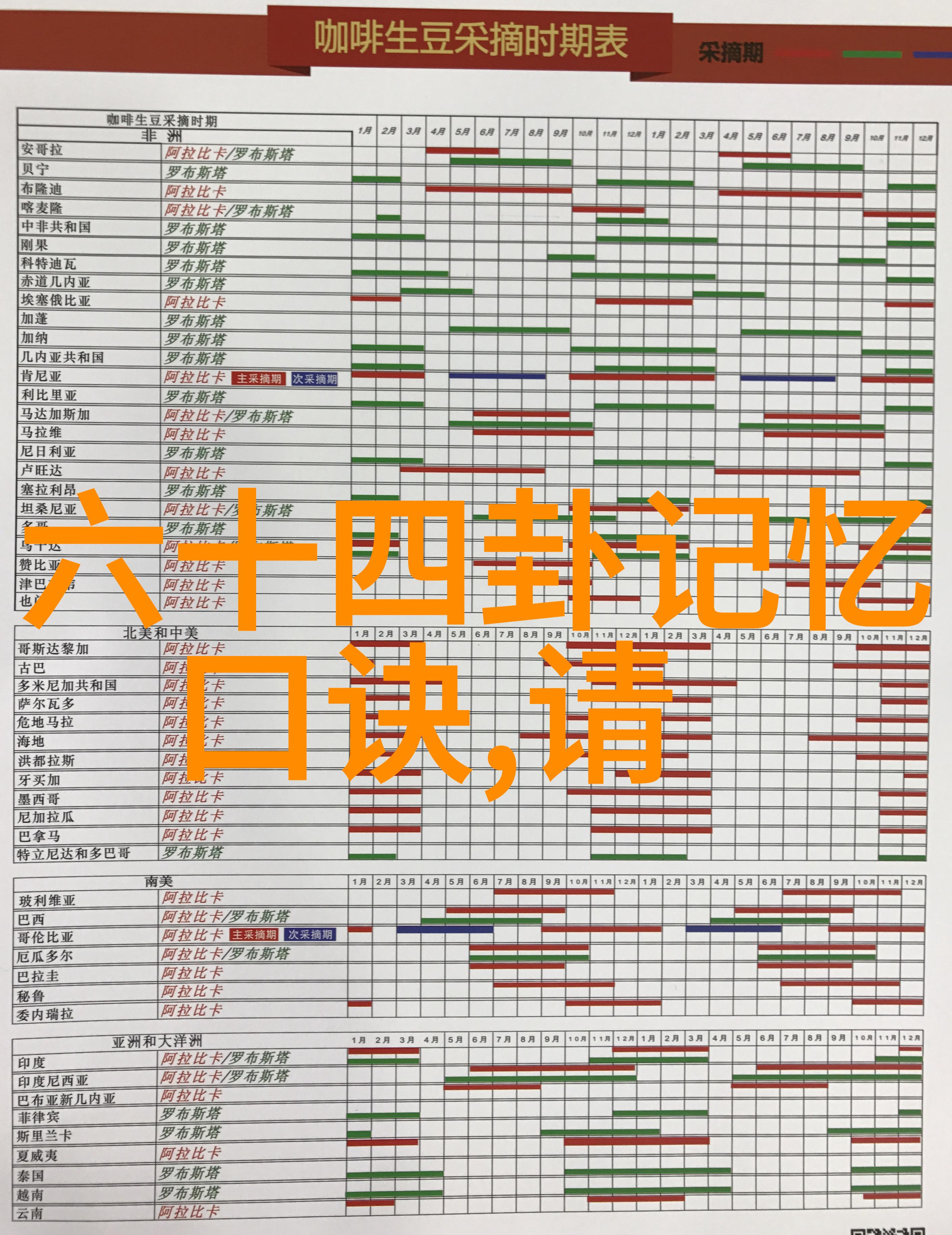 手机一响生活速成背后故事与鲜活瞬间