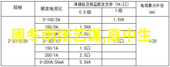 韩雪和刘涛一起玩窦骁是如何助力蔸蔻原生艺术基金公益画展的呢共同开启公共艺术的美好篇章