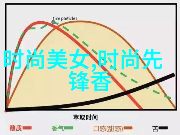 对于环境保护者来说转向使用421pdf是一种什么样的选择