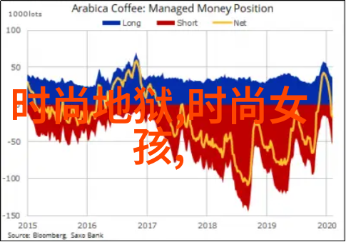2021最新图片大全时光胶卷中的瞬间美丽