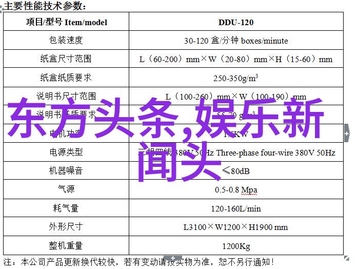 我你想知道的台湾2035未来如何