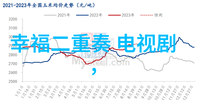为什么这些简单的可爱图形在互联网上那么受欢迎