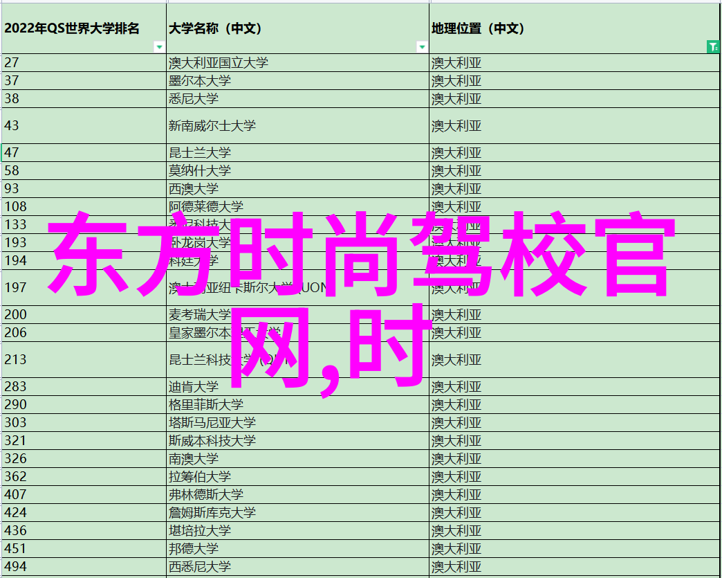 夜生活守则点亮城市休闲新篇章