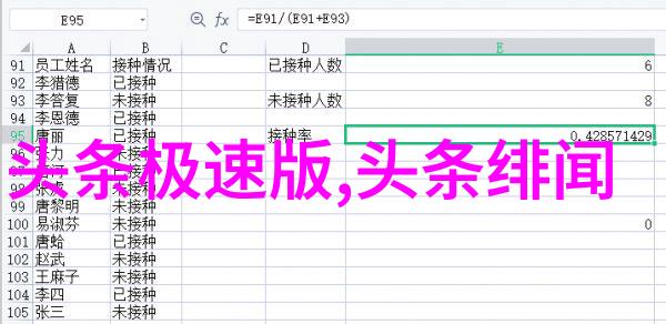 花边新闻影视明星私密照被泄露引热议